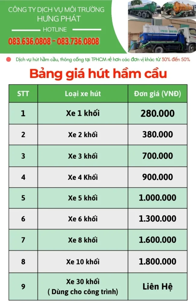 bảng báo giá hút hầm cầu tại Cần Giuộc