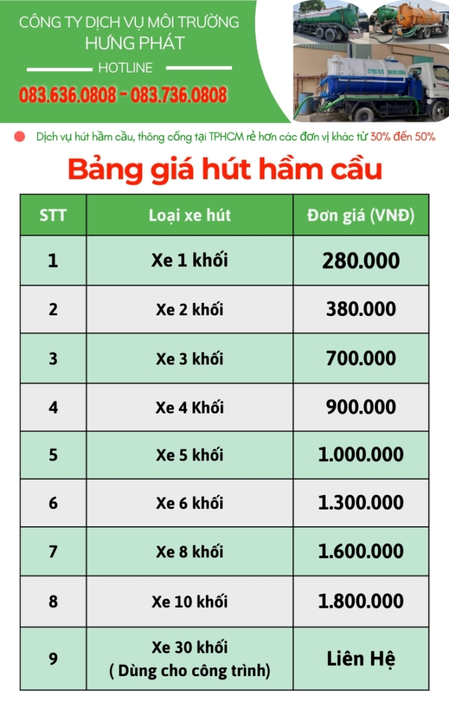 giá hút hầm cầu an giang