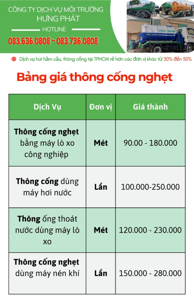 giá thông cống nghẹt vĩnh long